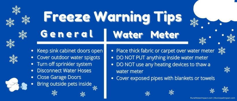Freezing Temps